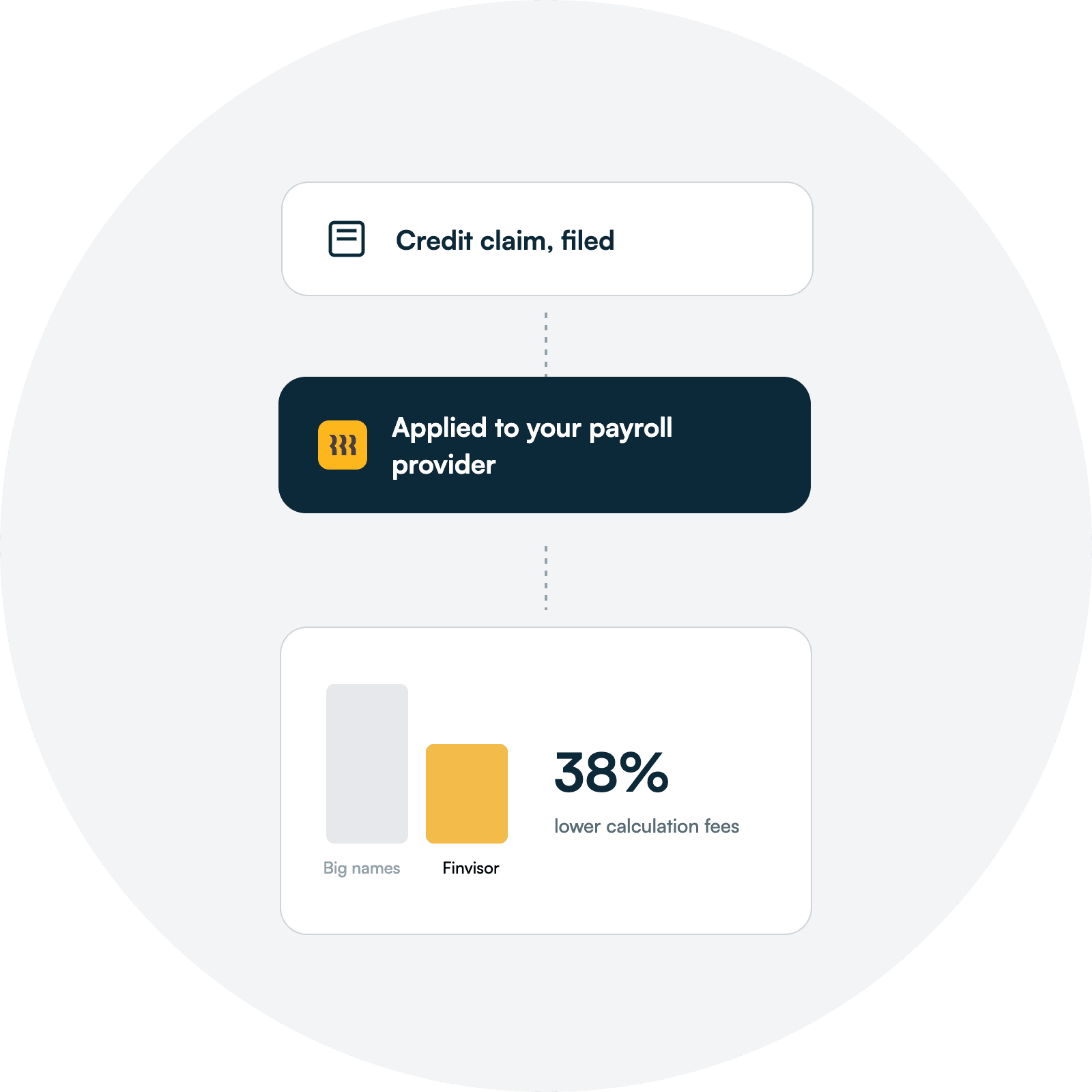 Placeholder illustration — Last-mile delivery