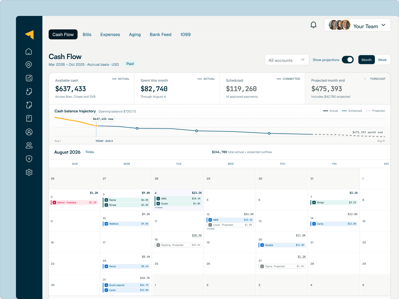 Placeholder Finvisor OS product screenshot