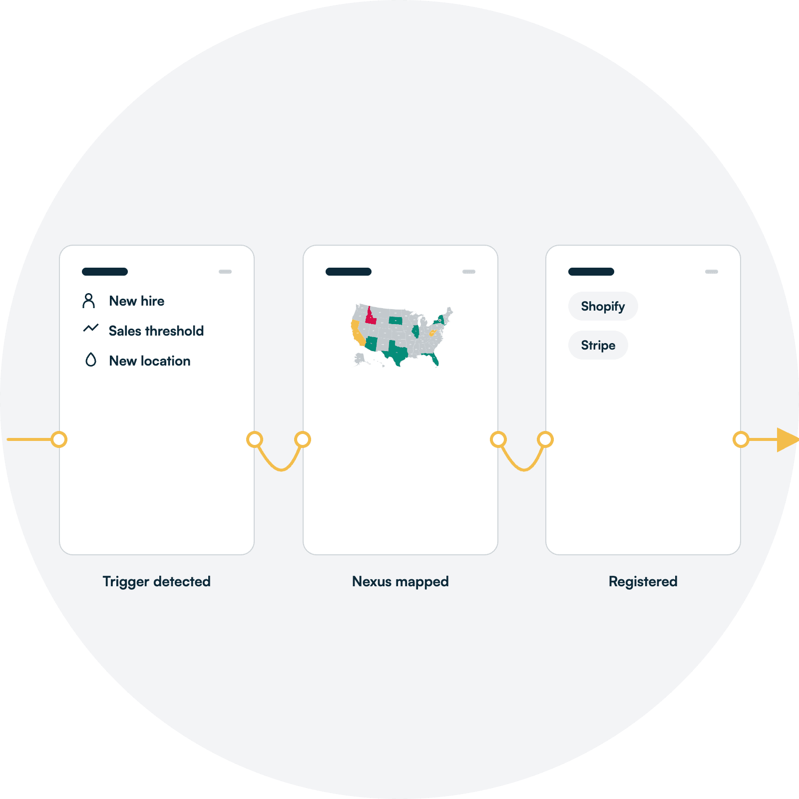 Placeholder illustration — Grow safely