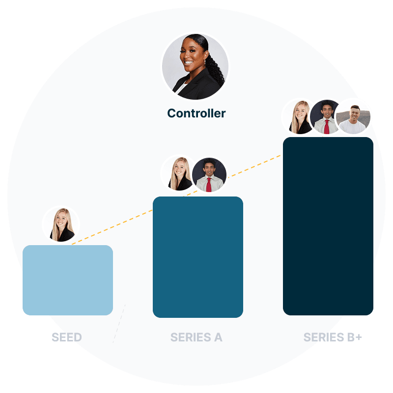 Placeholder illustration — Your dedicated team